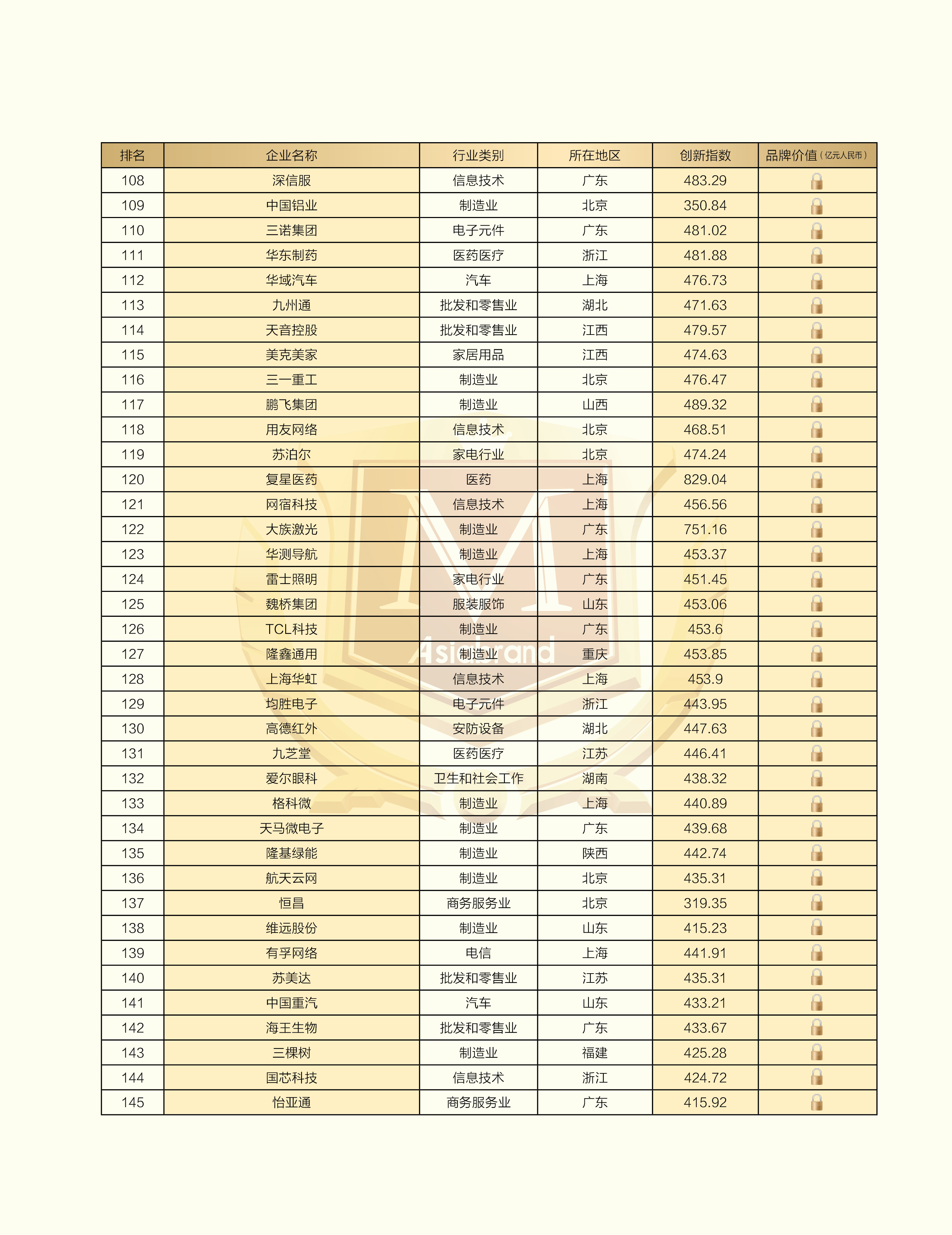 中国创新500强5.jpg