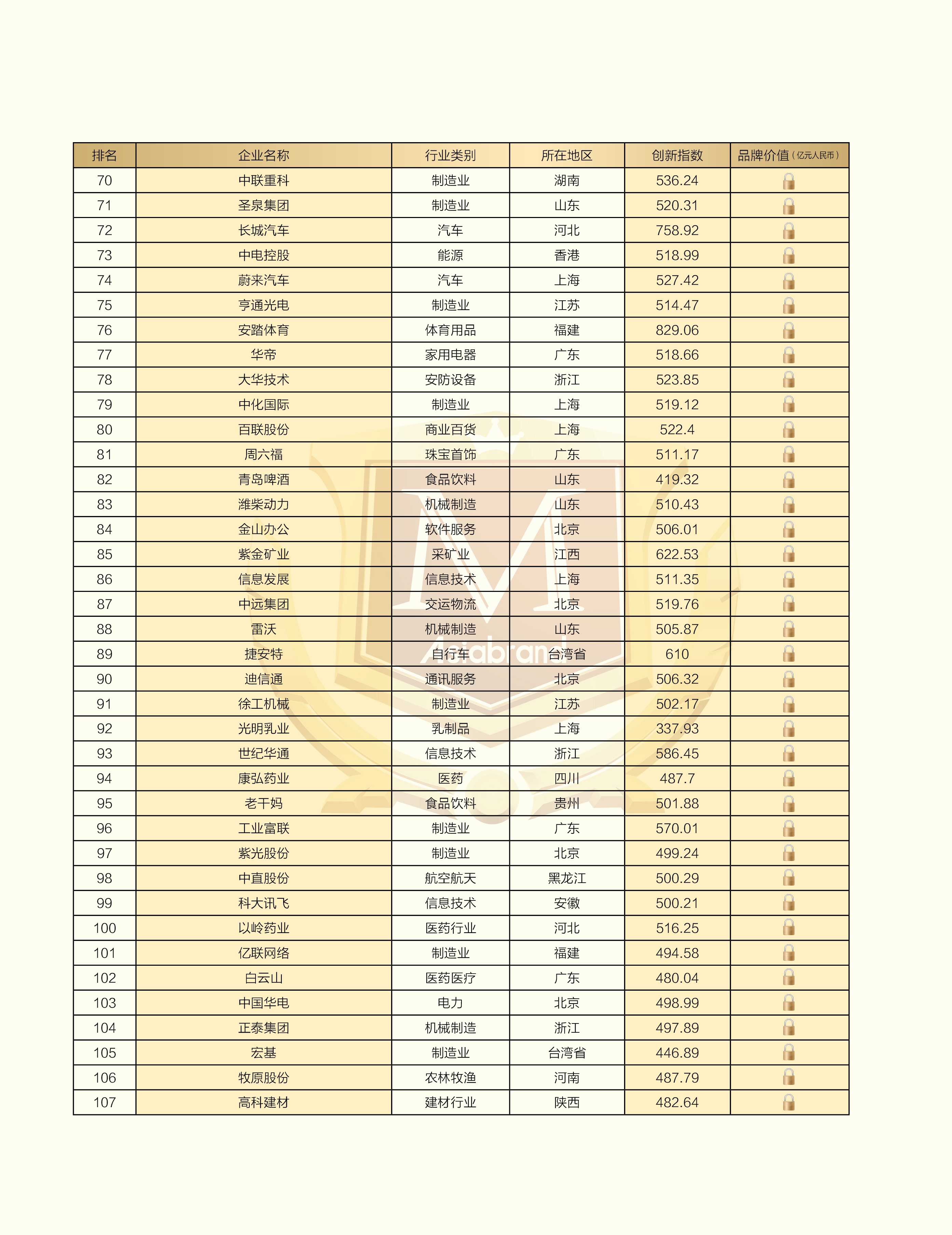 中国创新500强4.jpg