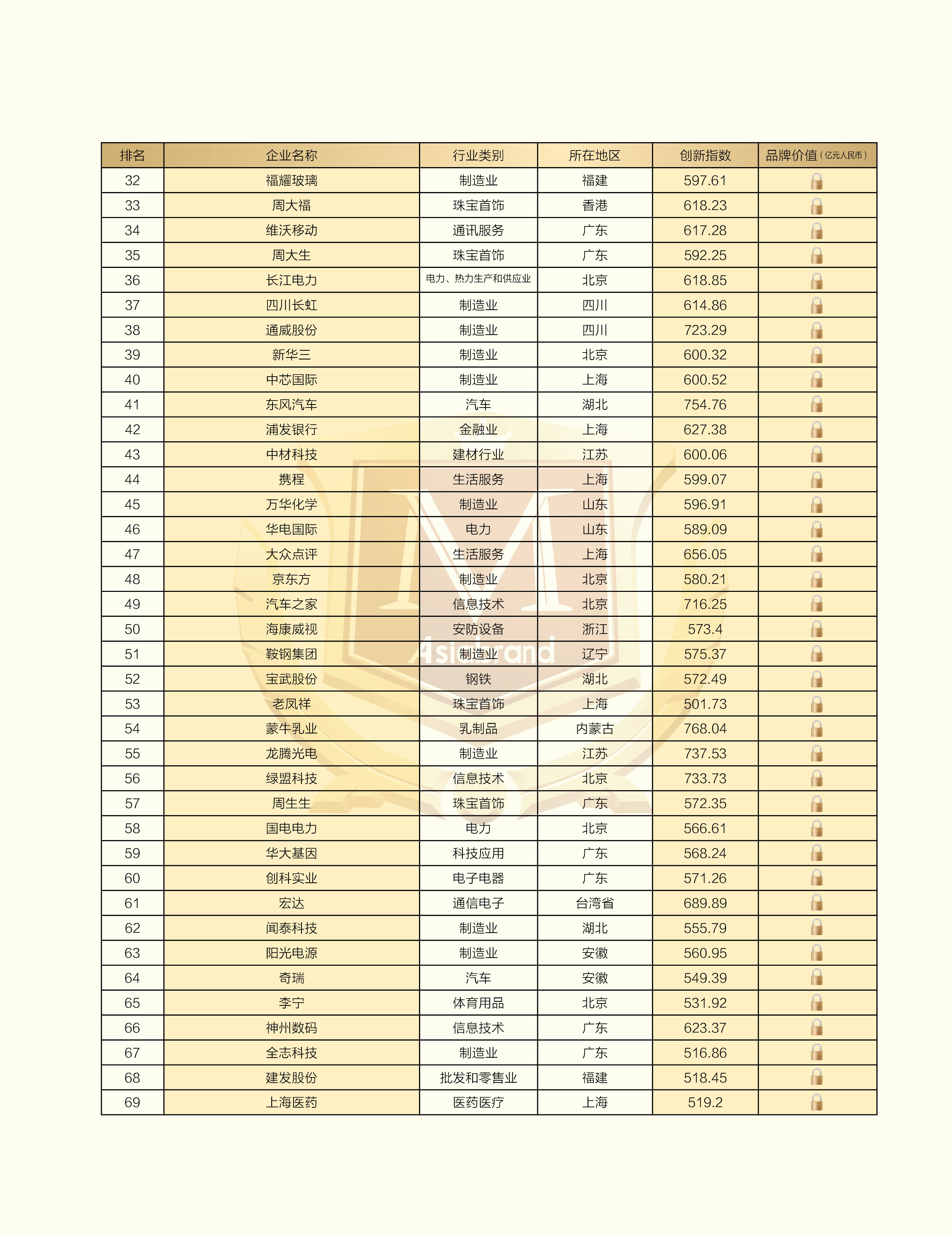 中国创新500强3.jpg