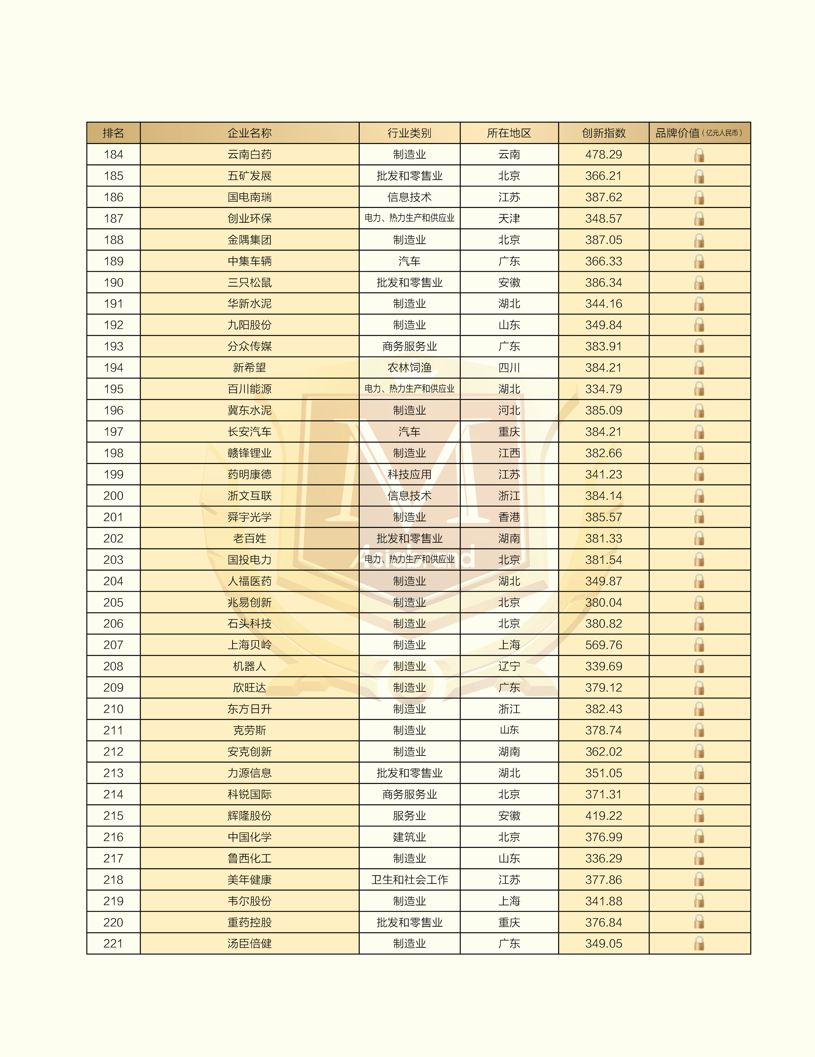 中国创新500强7.jpg