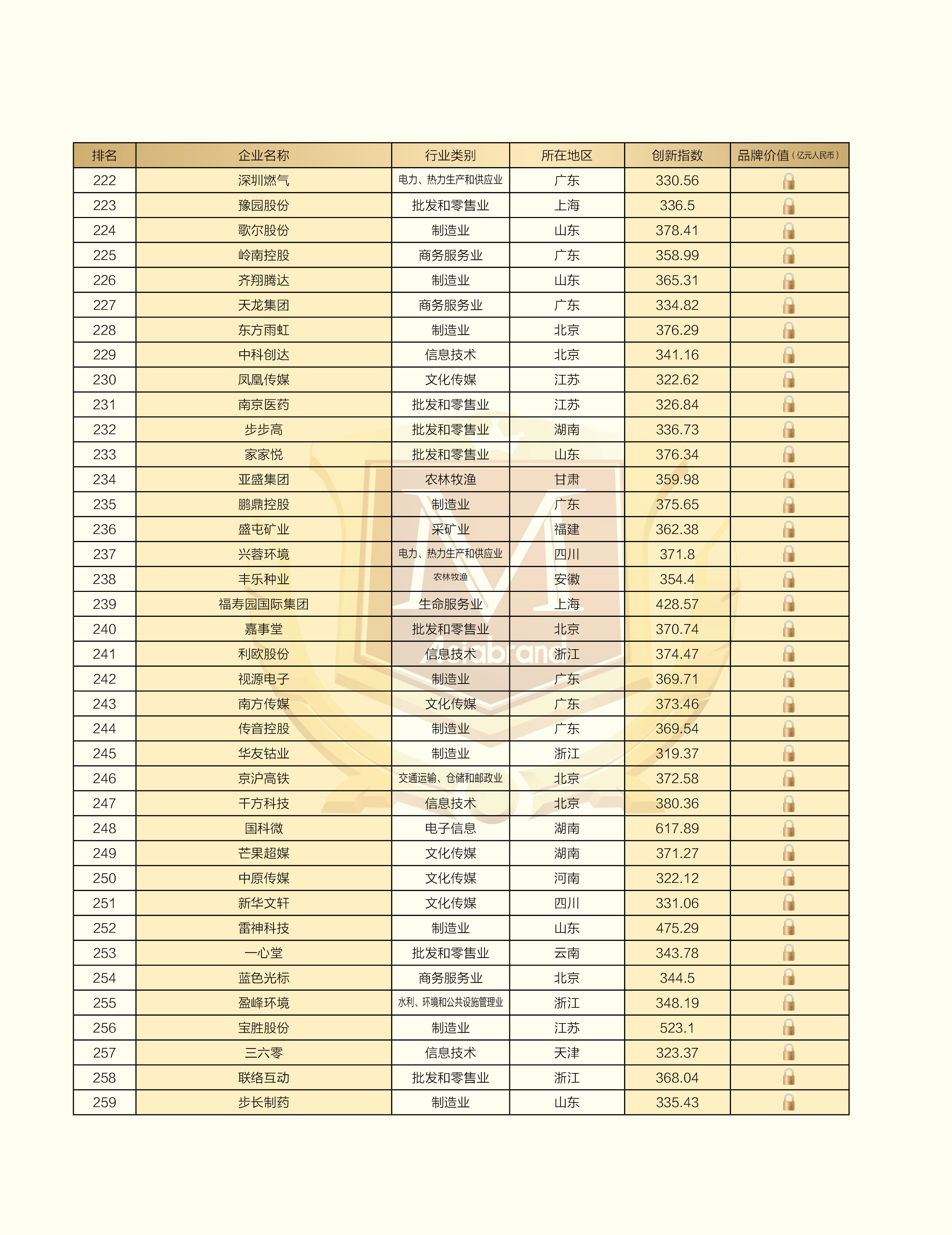 中国创新500强8.jpg