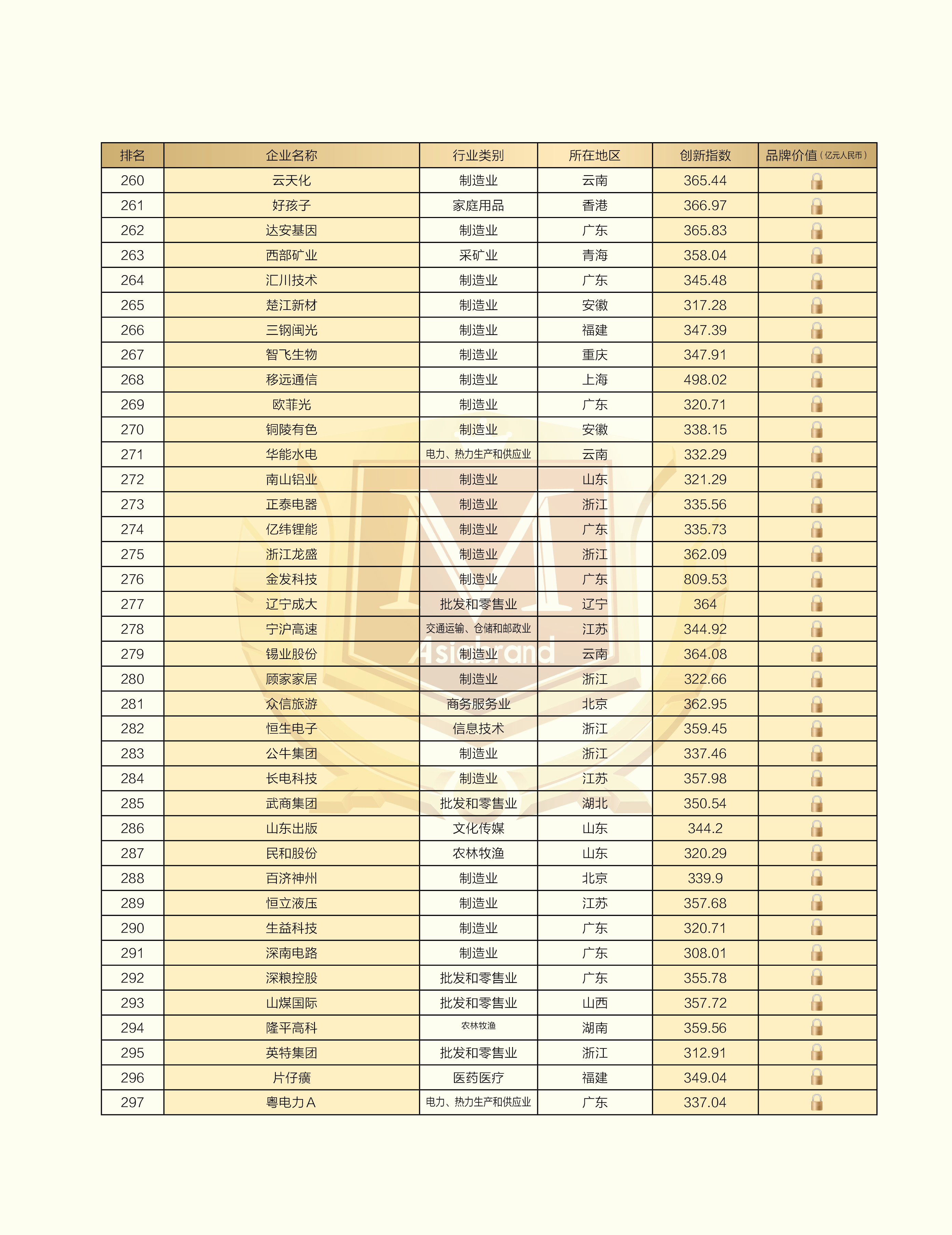 中国创新500强9.jpg