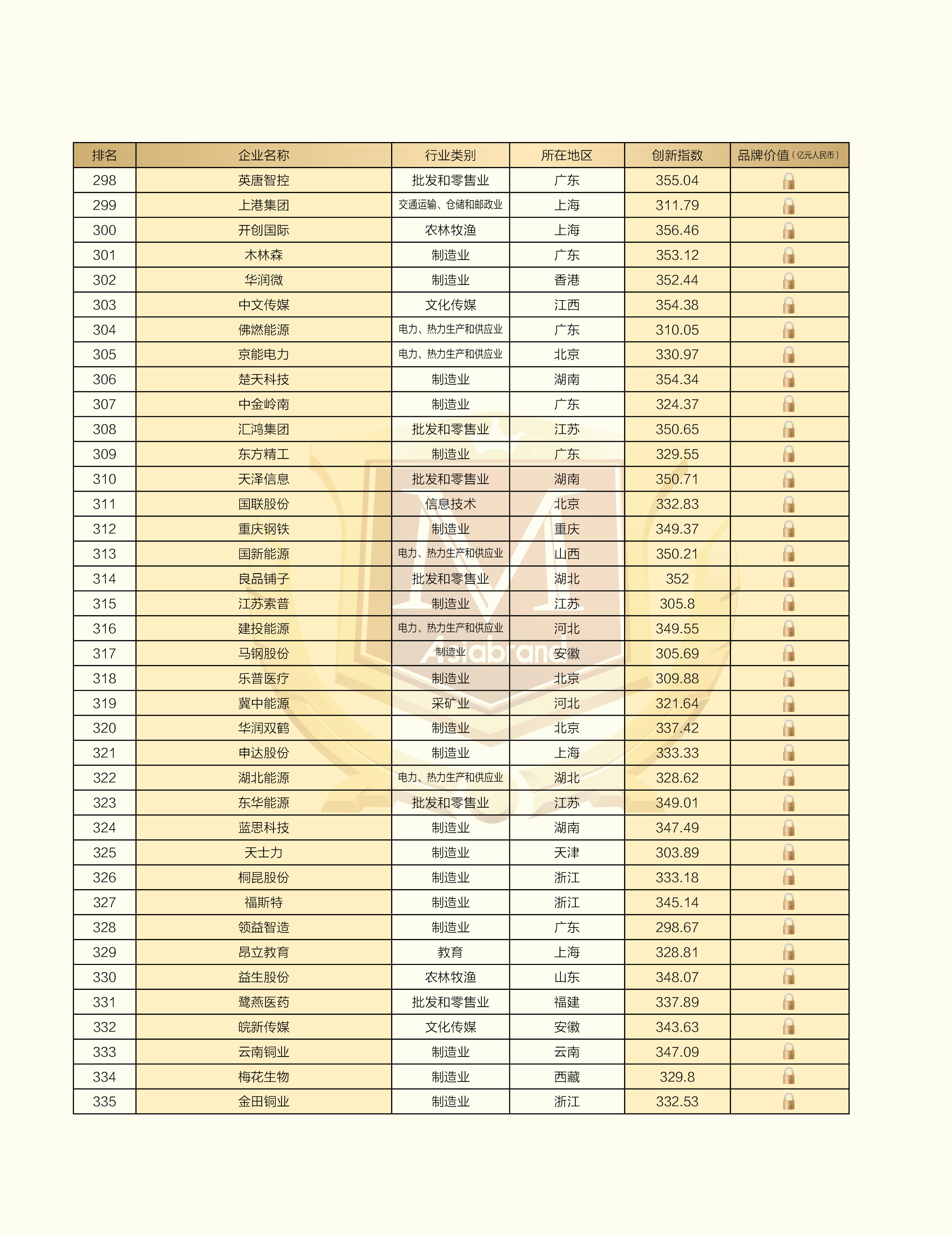 中国创新500强10.jpg