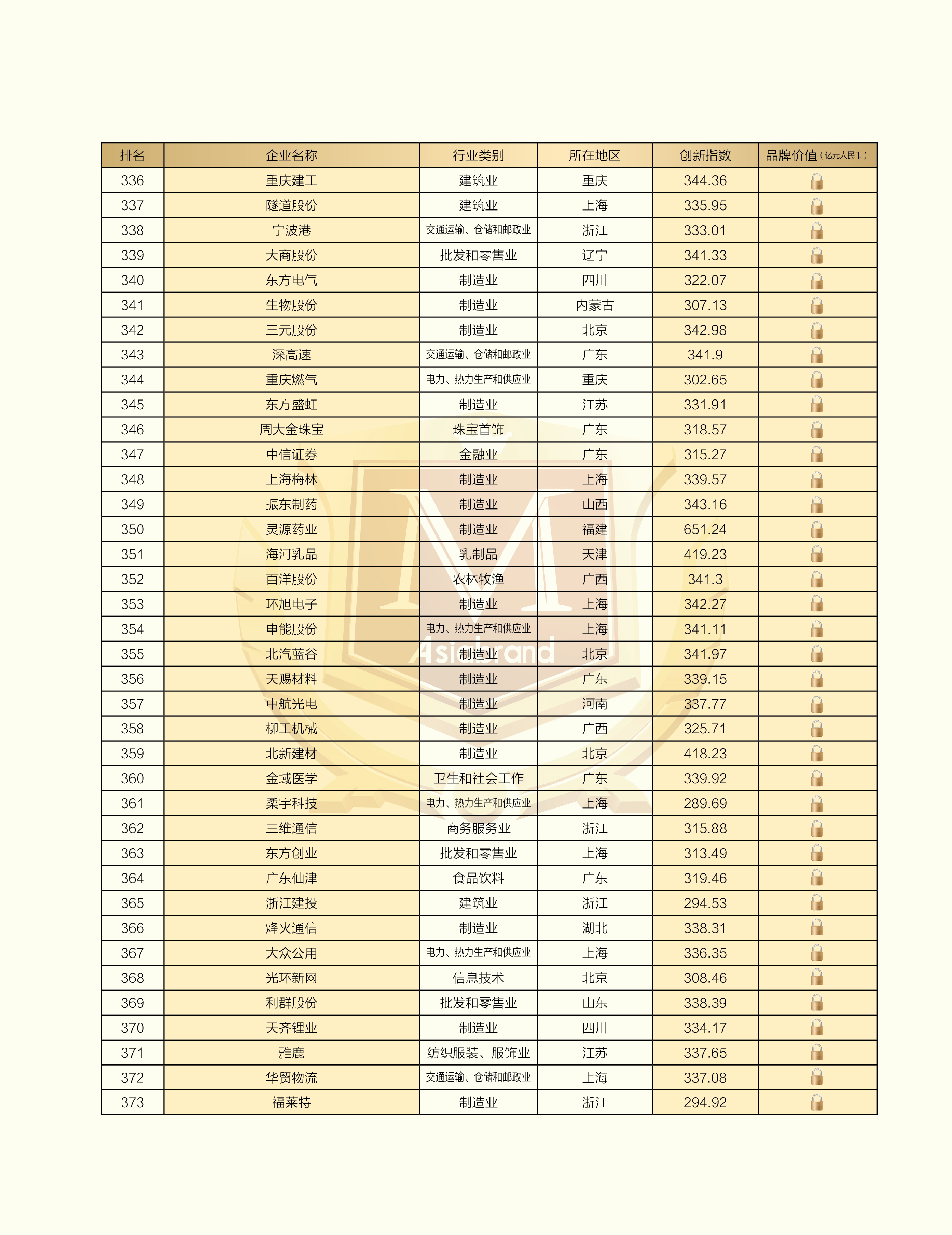 中国创新500强11.jpg