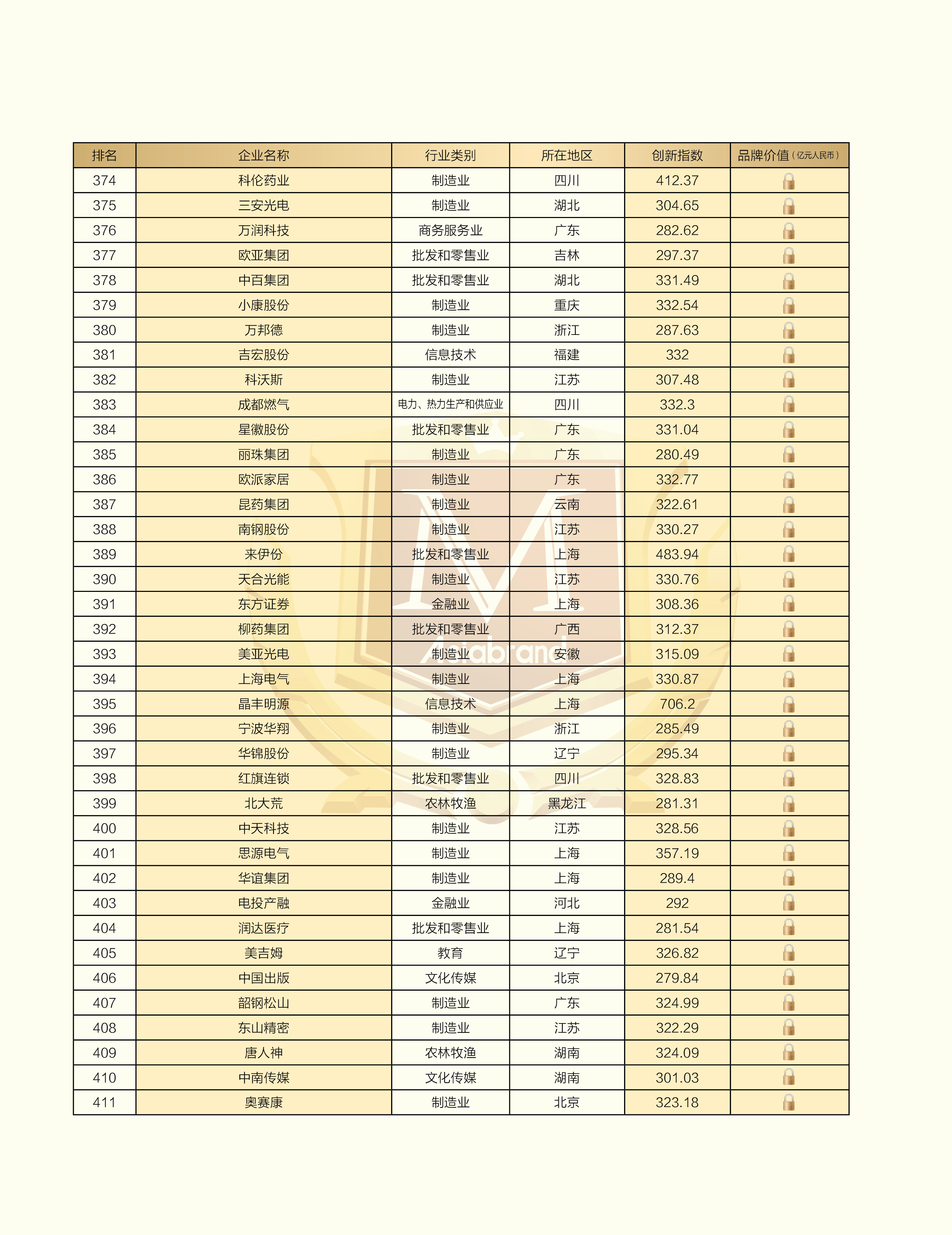 中国创新500强12.jpg