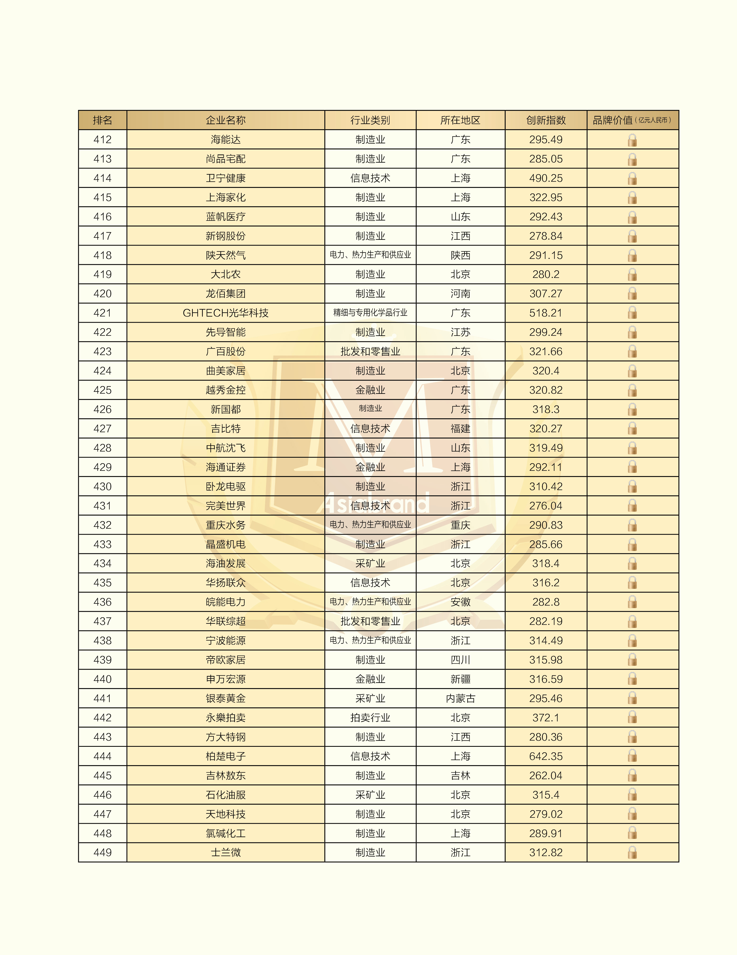 中国创新500强13.jpg